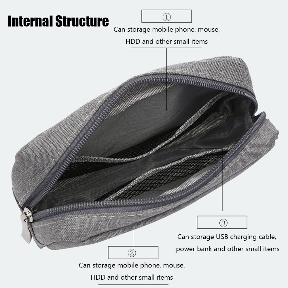 Travel Organizer HDD Gadget De - огляд і ціна Travel Accessories Organizer Bag